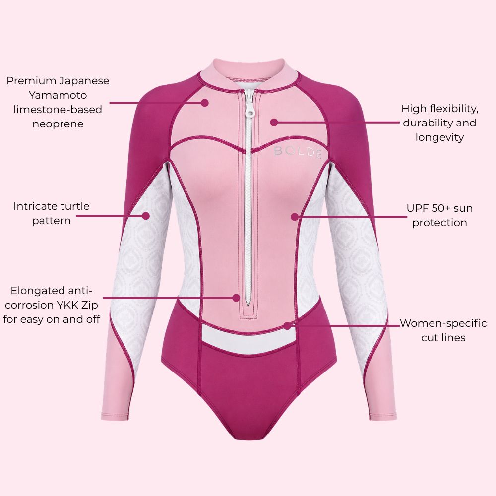 Bright & Pastel pink womens BOLDE springsuit with features