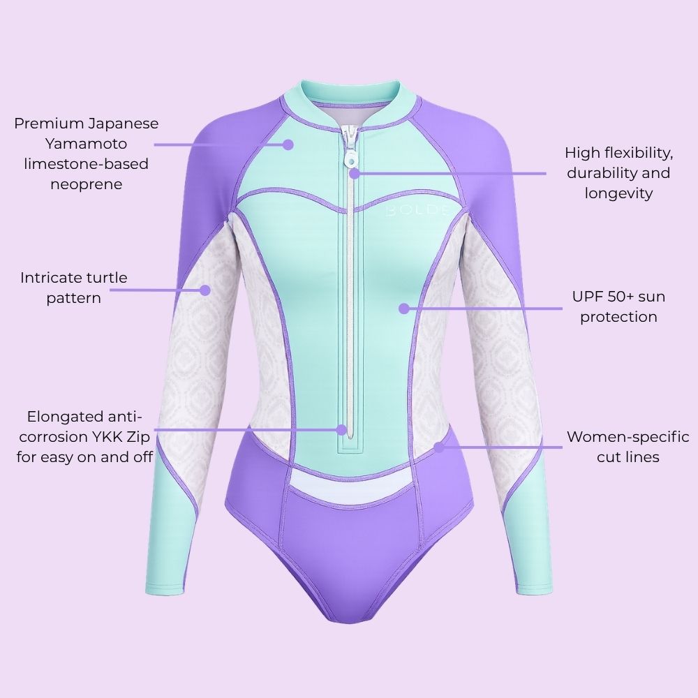 Purple & Turquoise BOLDE Springsuit with turtle print and details of features