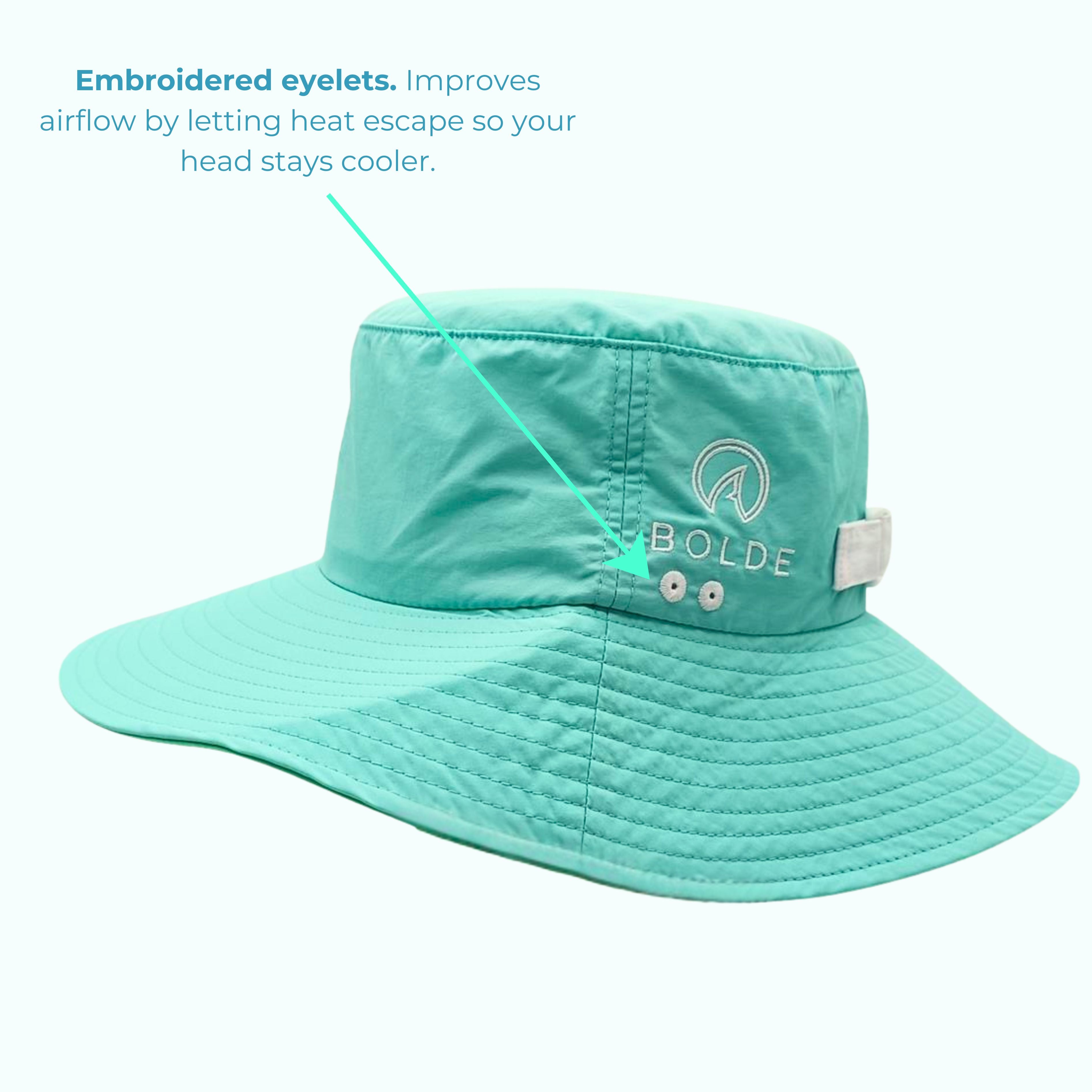 BOLDE beach hat in turquoise with embroidered eyelets